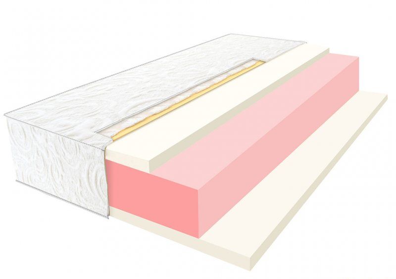 Ортопедический матрас Lazy Slivki 140х190 Ортопедический матрас Lazy Slivki 140х190
