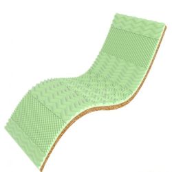 Топпер Green Cocos 70х190