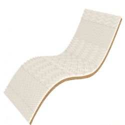 Топпер Take&Go Bamboo White Cocos 70х190