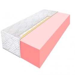 Матрас Fresh Rosi Roll 150х200