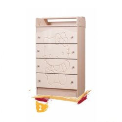 Пеленальный комод Kiddy