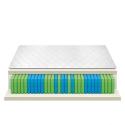 Матрас ортопедический Energy 90x200