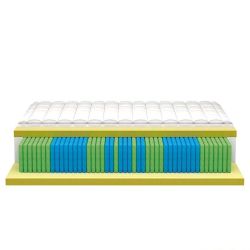 Матрас ортопедический Visco Plus 90x200