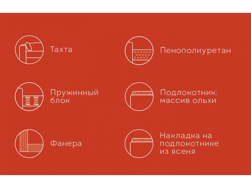 Диван Кантри 1,8