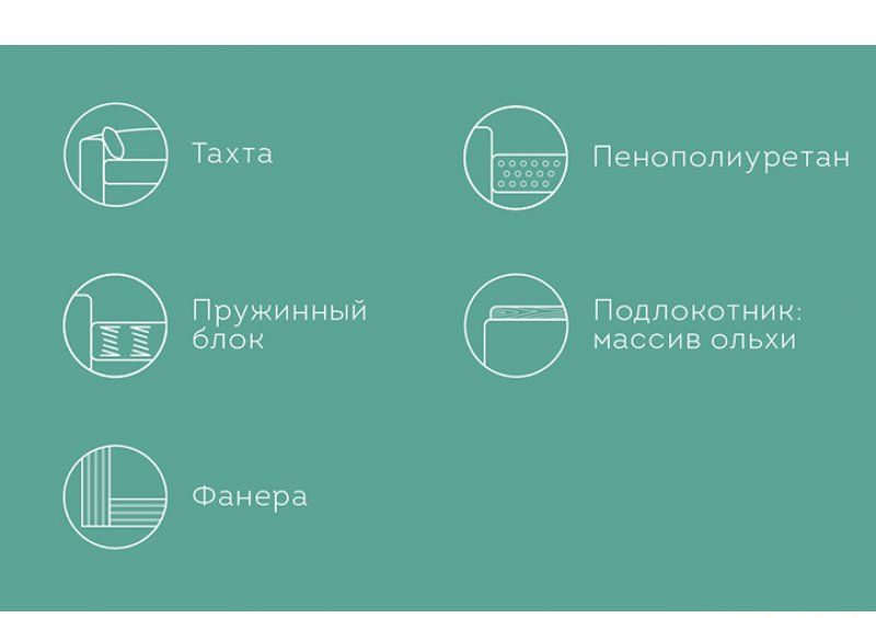 Диван Поло 1,8