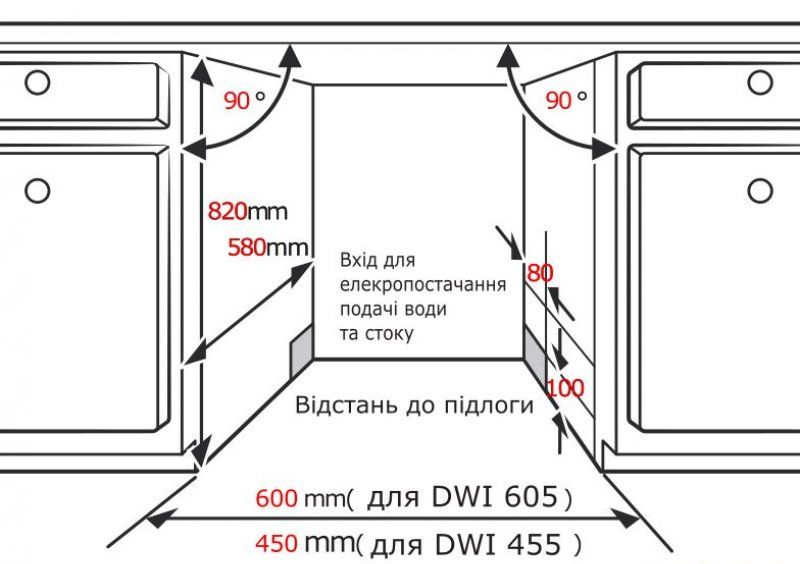 Посудомоечная машина Interline DWI 605 L