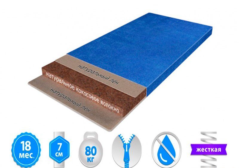 Матрас ортопедический Cocos Comfort нестандартный размер (м2)