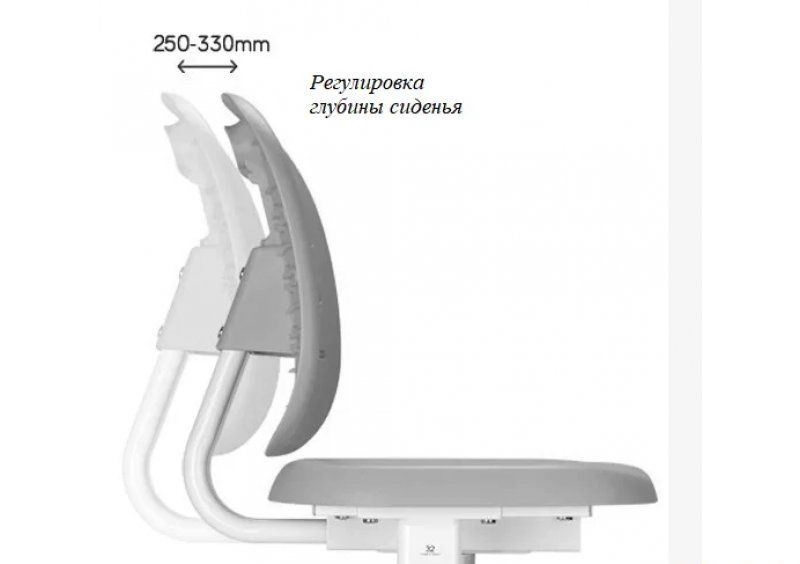 Комплект парта + стул трансформеры Piccolino III Blue