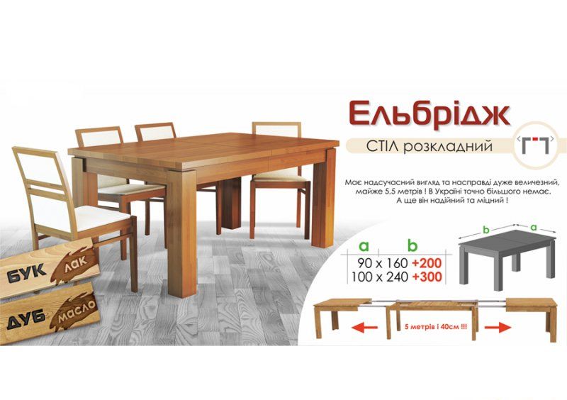 Стол Эльбридж 160(360)х90