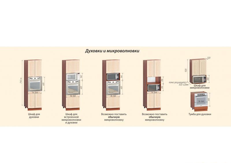 Кухня-163 Хай-тек 3,2 м
