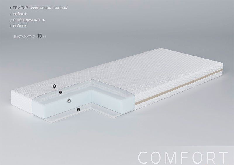 Беспружинный матрас Comfort 70