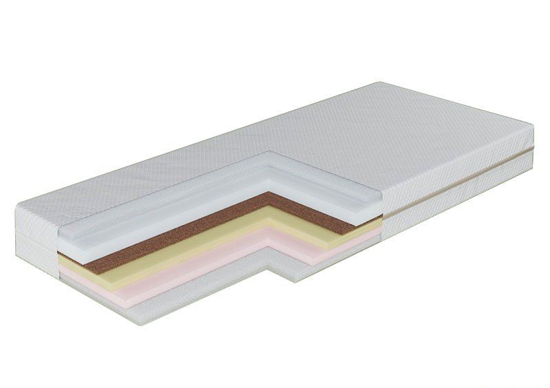 Беспружинный матрас Soft 70