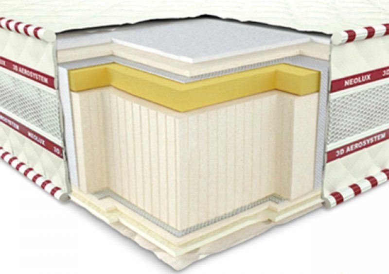Ортопедический матрас 3D Aerosystem Neoflex Memory 80х190