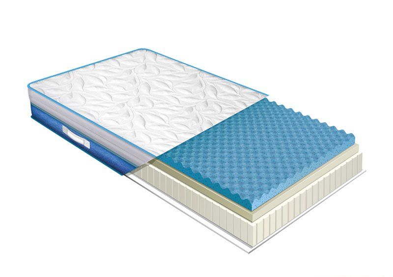 Ортопедический матрас ViscoGel Spring Comfort 80х190