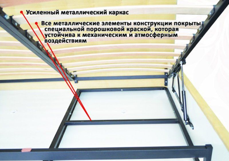 Кровать Стрипс с подъемным механизмом 90х200