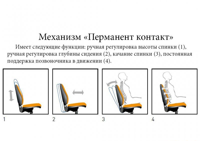 Кресло COMFORT GTS CPT PL62