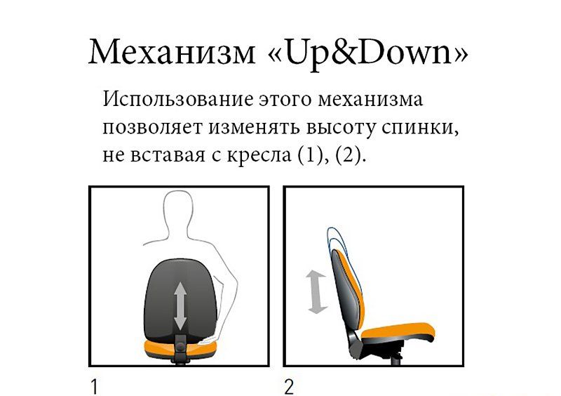Кресло офисное MASTER GTR Active1 PL62