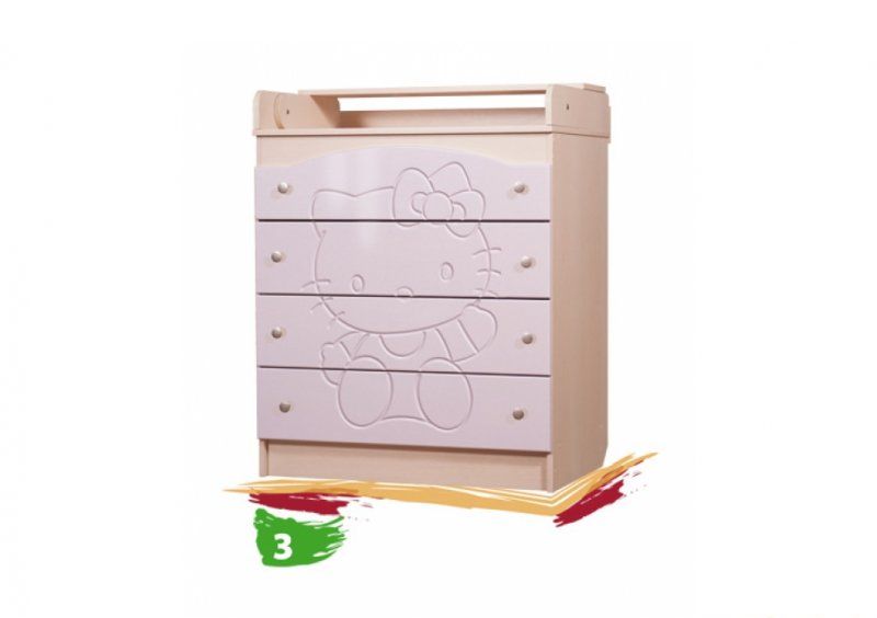 Пеленальный комод Kiddy