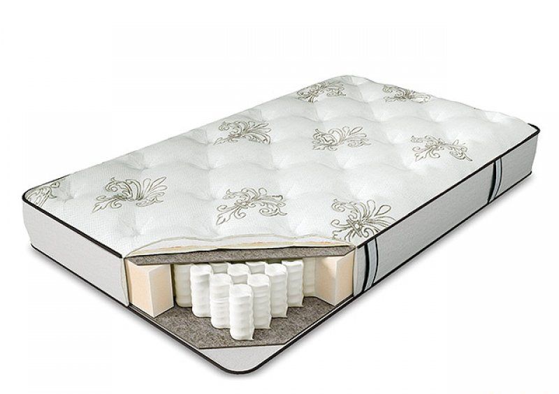 Ортопедический матрас Serta Fontana 80х190