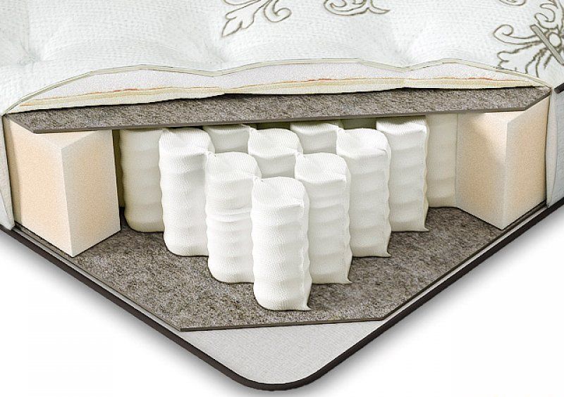 Ортопедический матрас Serta Fontana 80х190