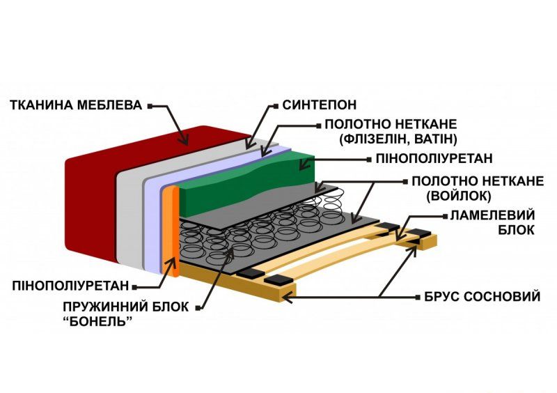 Диван Легинь