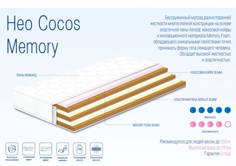 Матрас ортопедический Нео Cocos Memory 150х190