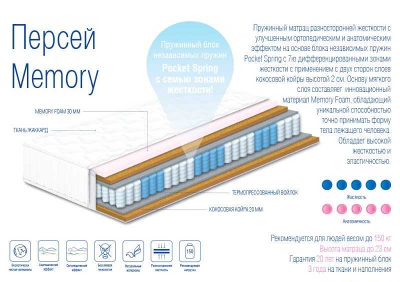 Ортопедический матрас Персей Memory 70х190