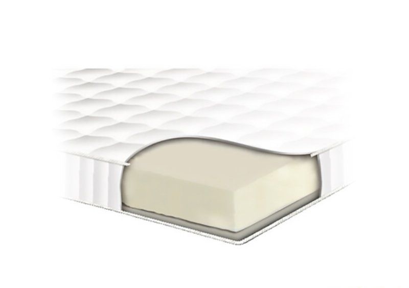 Топпер Aerolat 70х190