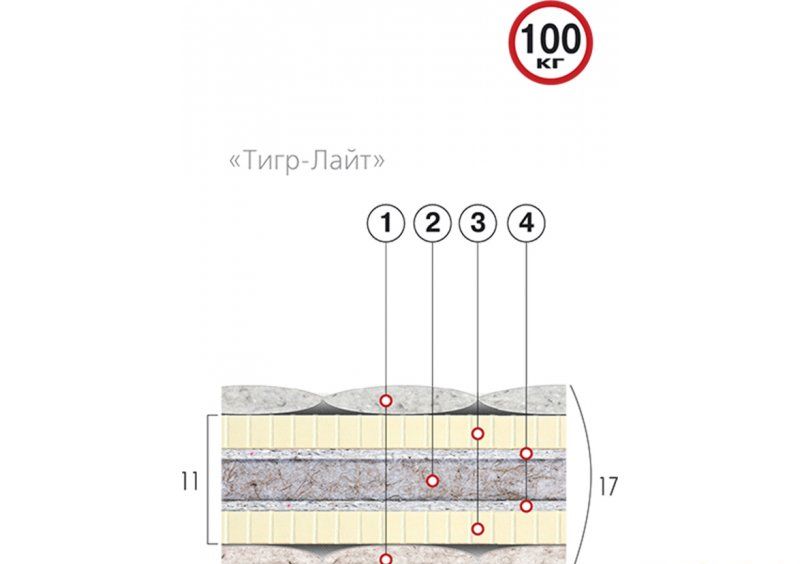 Ортопедический матрас Тигр Лайт 80х190