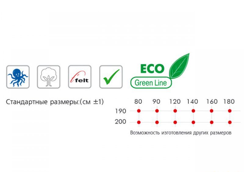 Наматрасник Flex 140х200