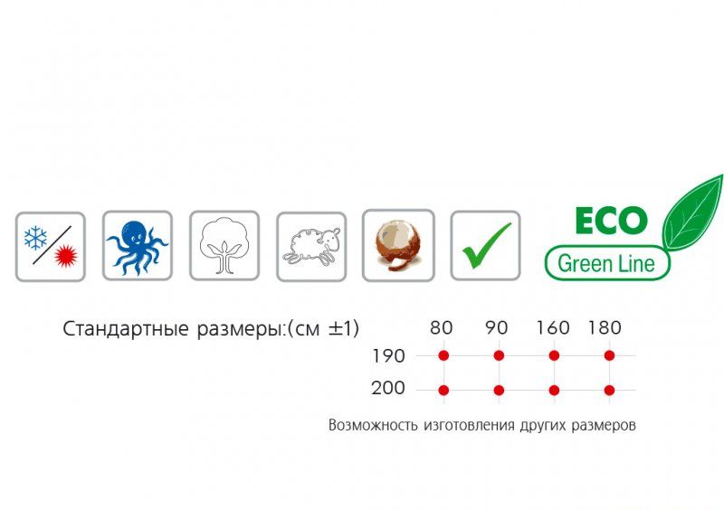 Наматрасник Кокос-люкс 80х190