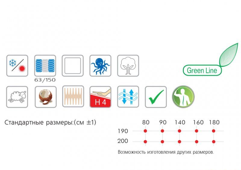 Ортопедический матрас Blue 80х190