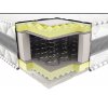 Ортопедический матрас Эталон Bonnel 160х200  - -593.00грн. 