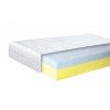 Ортопедический матрас Aurum Space 120х200  + 2 916.00грн. 
