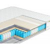 Ортопедический матрас Элит Soft 180х200  + 7 602.00грн. 