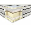 Ортопедический матрас 3D Aerosystem Neoflex Ergo 180х200  + 14 400.00грн. 