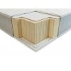 Ортопедический матрас Жасмин 3D 63х125  + 91.00грн. 