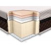 Ортопедический матрас Laconica Foam 180х200  + 13 594.00грн. 