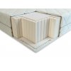 Ортопедический матрас Мегги латекс-мультизон 63х125  + 344.00грн. 