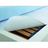 Подматрасник Nokta-Fix 200х220  - -317.00грн. 