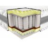 Ортопедический матрас 3Д Престиж зима-лето (Pocket Spring) 180х200  + 4 713.00грн. 