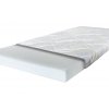 Матрас Twinkle star H-180 80х200  + 2 922.00грн. 