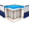 Ортопедический матрас ViscoGel Spring Comfort 180х200  + 12 963.00грн. 