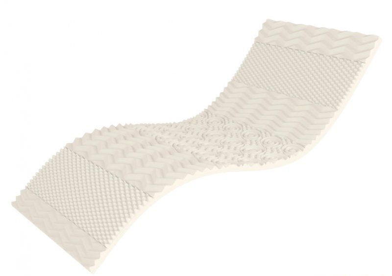 Топпер Bamboo Top White 140х190