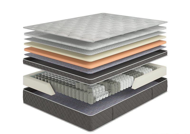 Ортопедический матрас Sleep Master Starnight 80x190